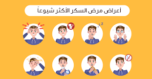 علامات الإصابة بمرض السكري وطريقه علاج السكر في الدم